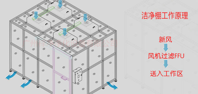 黄片APP91免费十大工作原理