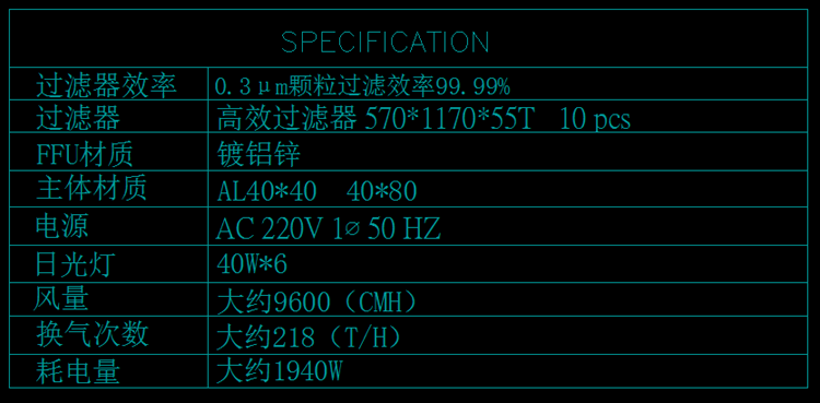 千级黄片APP91免费十大图纸设计参数要求