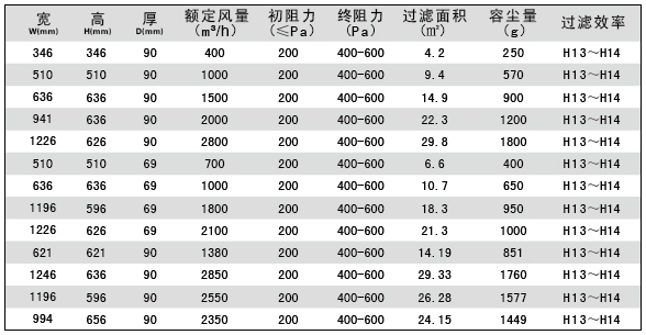 液槽高效91免费版污下载规格尺寸