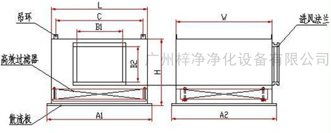 高效送风口送风方式有顶送风和侧送风两种。