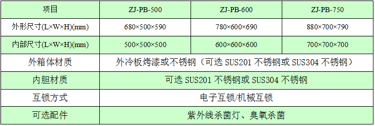 传递窗规格尺寸