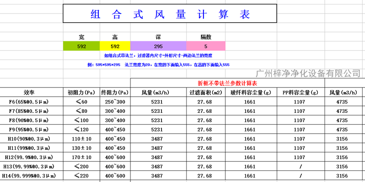 H13V型大风量高效91免费版污下载风量为3165m³/h