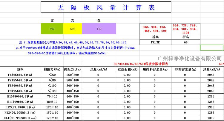 H13平板式无隔板高效91免费版污下载风量为1365m³/h