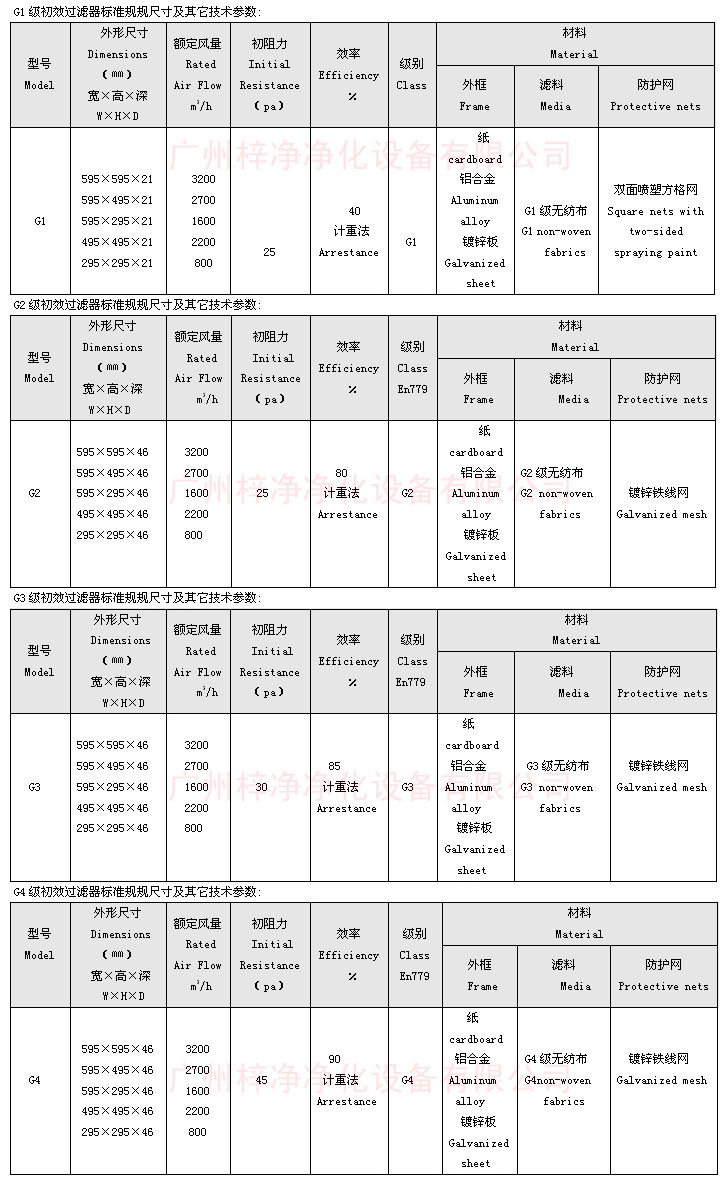 “91免费版在线观看”牌纸框初效91免费版污下载尺寸