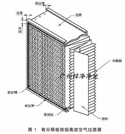 有分隔板核级高效空气91免费版污下载