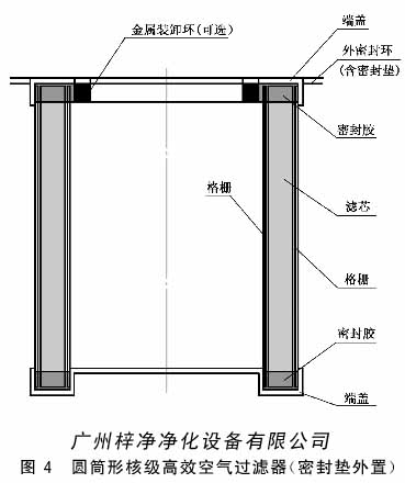 圆微形核级高效空气91免费版污下载结构图