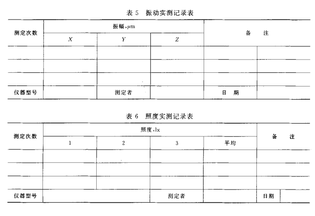 震动与照度实测记录表