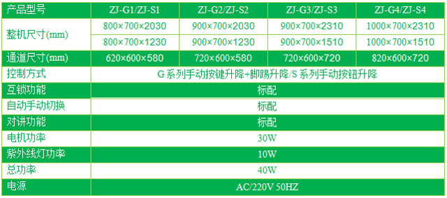 双门电动升降传递窗技术参数表格