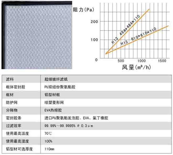 刀架式高效91免费版污下载用料及运行条件