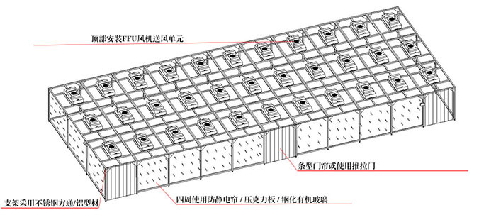 亚克力黄片APP91免费十大平面图