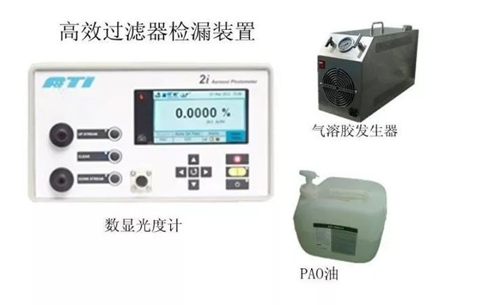 高效91免费版污下载检测微粒计数器