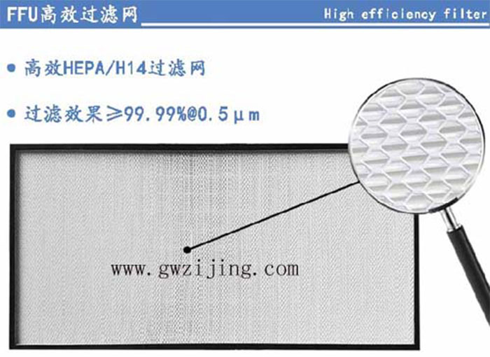 高效91免费版污下载主要安装于FFU下端