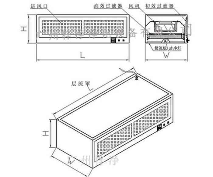 百级层流罩设计图